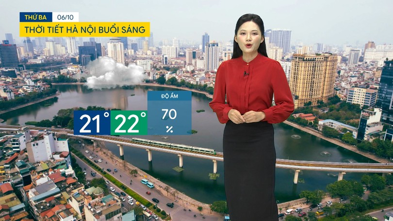 Dự báo thời tiết sáng | 06/10/2026