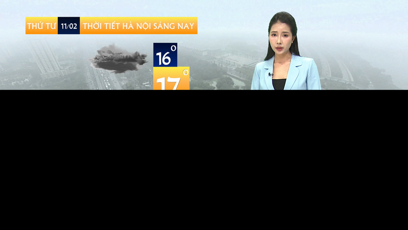 Dự báo thời tiết sáng | 11/02/2026