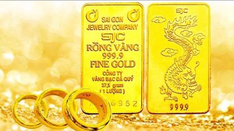 Giá vàng trong nước liên tục điều chỉnh