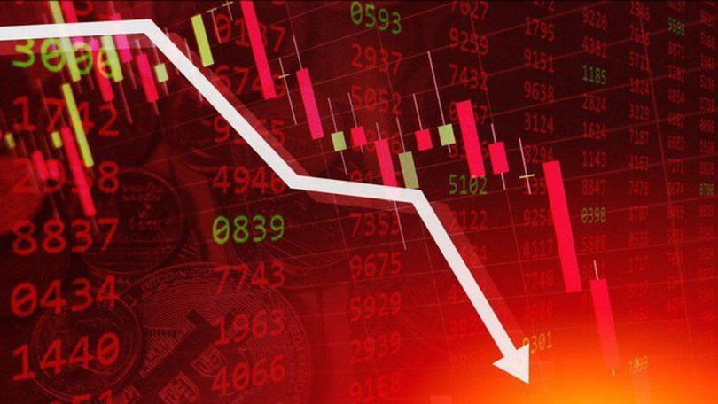 VN-Index mất 150 điểm sau ba tuần