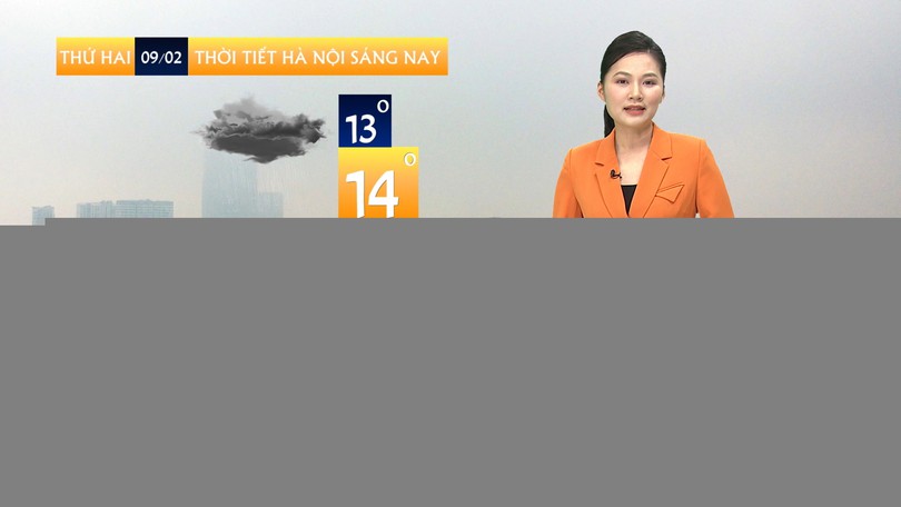 Dự báo thời tiết sáng | 09/02/2026