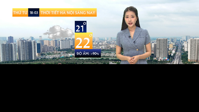 Dự báo thời tiết sáng | 18/03/2026