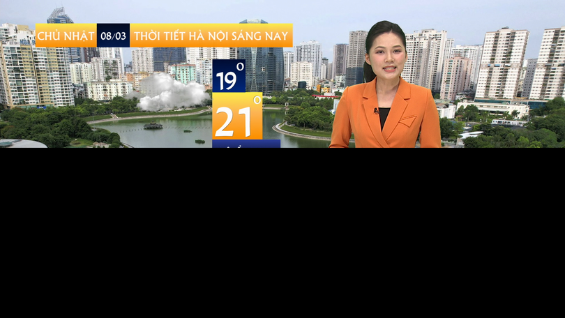 Dự báo thời tiết sáng | 08/03/2026
