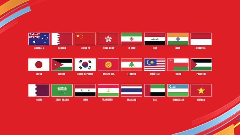 Đội tuyển Việt Nam nằm ở nhóm hạt giống số 3 Asian Cup