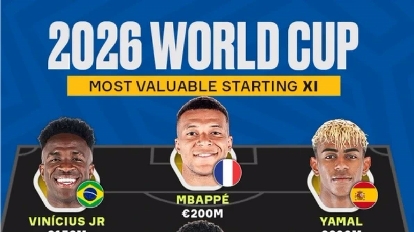 Đội hình đắt nhất trị giá hơn 1 tỷ USD tại World Cup 2026