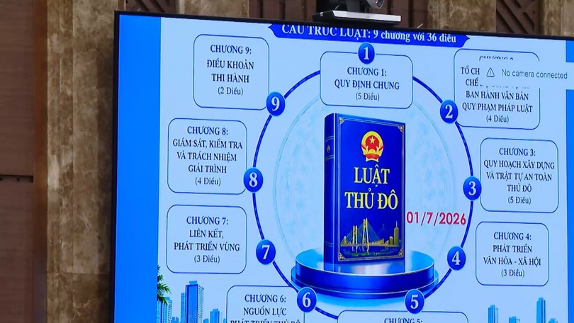 Đưa Luật Thủ đô năm 2026 vào cuộc sống | Cải cách hành chính | 13/05/2026