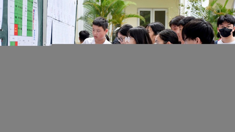 Từ 13h30 ngày 25/6, học sinh trúng tuyển vào lớp 10 xác nhận nhập học