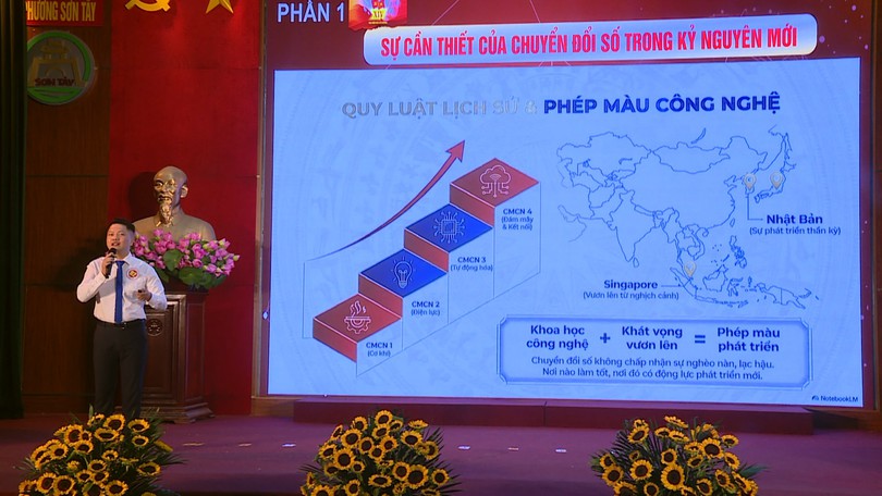 Sẵn sàng cho chung khảo Hội thi Báo cáo viên, tuyên truyền viên giỏi