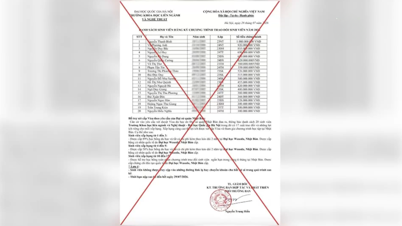 Đại học Quốc gia Hà Nội cảnh báo giả mạo lừa đảo sinh viên