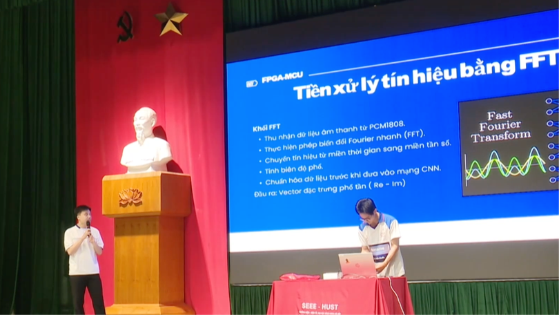 Sân chơi công nghệ - bệ phóng tài năng trẻ
