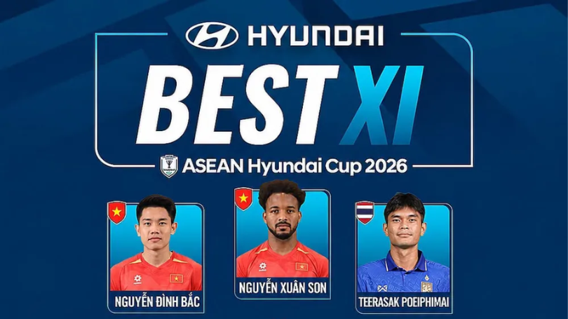 Việt nam áp đảo đội hình tiêu biểu ASEAN Cup 2026
