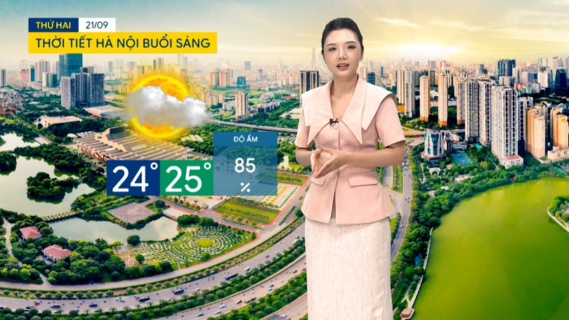 Dự báo thời tiết sáng | 21/09/2026