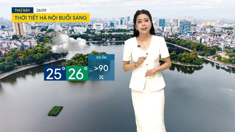 Dự báo thời tiết sáng | 26/09/2026