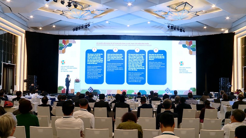 Nghiên cứu Điện Kính Thiên – Tính xác thực giá trị toàn cầu