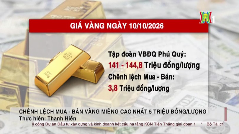 Chênh lệch mua - bán vàng miếng cao nhất 5 triệu đồng/lượng