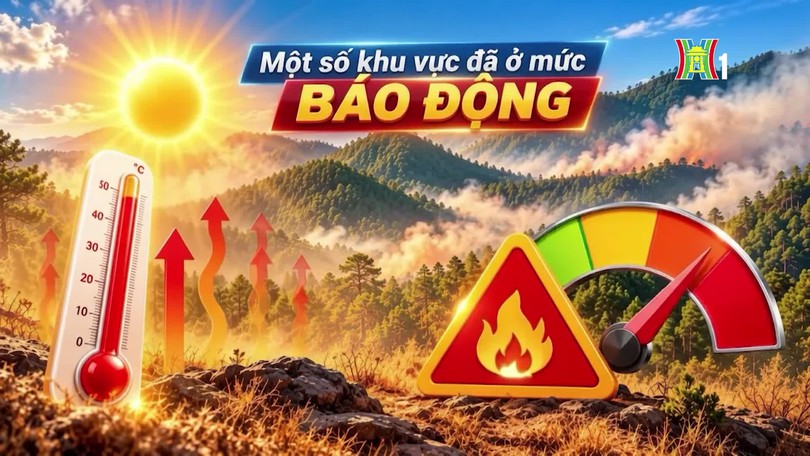 Cảnh báo cháy rừng (18/10/2026)