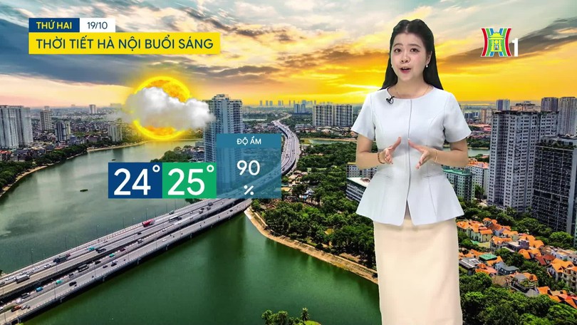 Dự báo thời tiết sáng | 19/10/2026