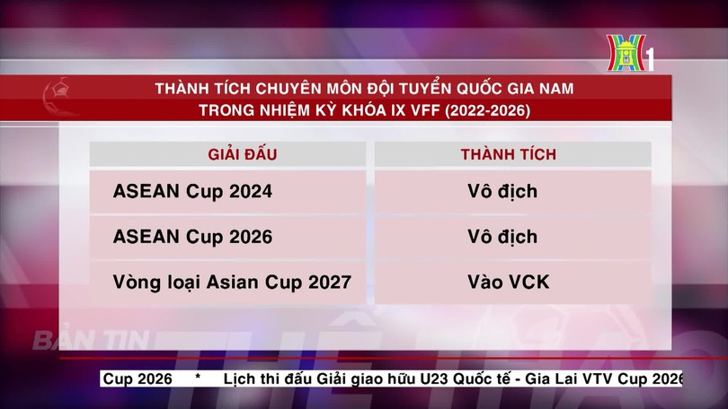 VFF khóa IX và hành trình đưa bóng đá Việt Nam ‘vượt ngưỡng’