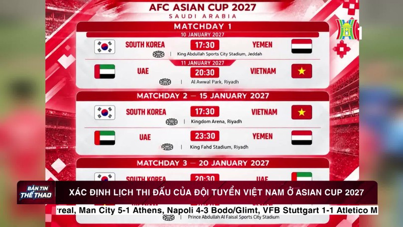 Xác định lịch thi đấu của đội tuyển Việt Nam ở Asian Cup 2027 