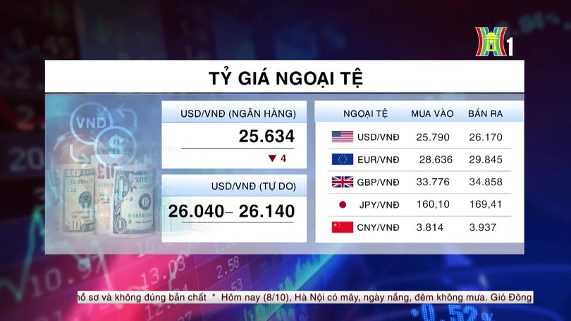 Chương trình Thời sự 9h00 | 08/10/2026