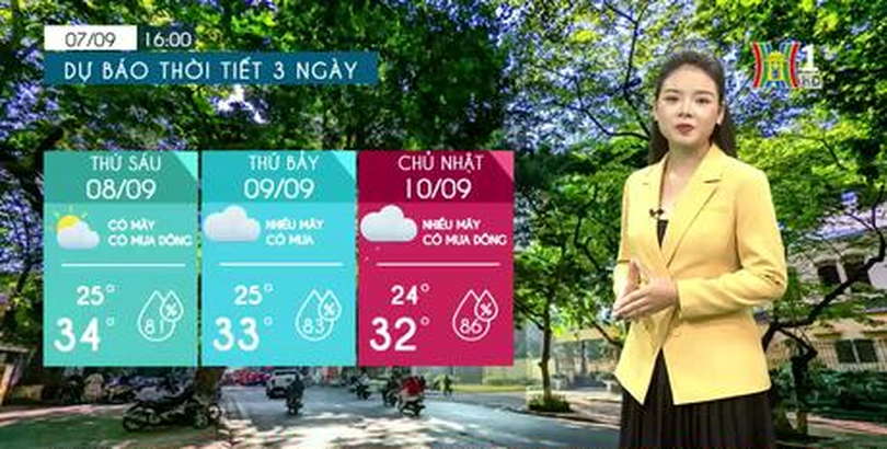 Dự báo thời tiết| 08/9/2023