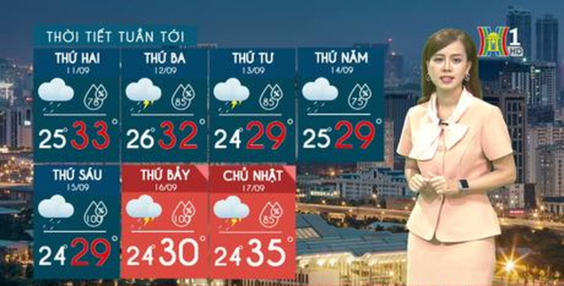 Dự báo thời tiết | 11/9/2023