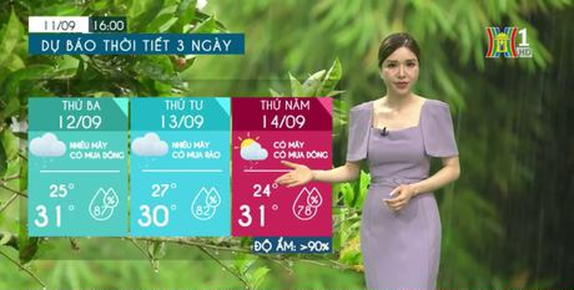 Dự báo thời tiết| 12/9/2023