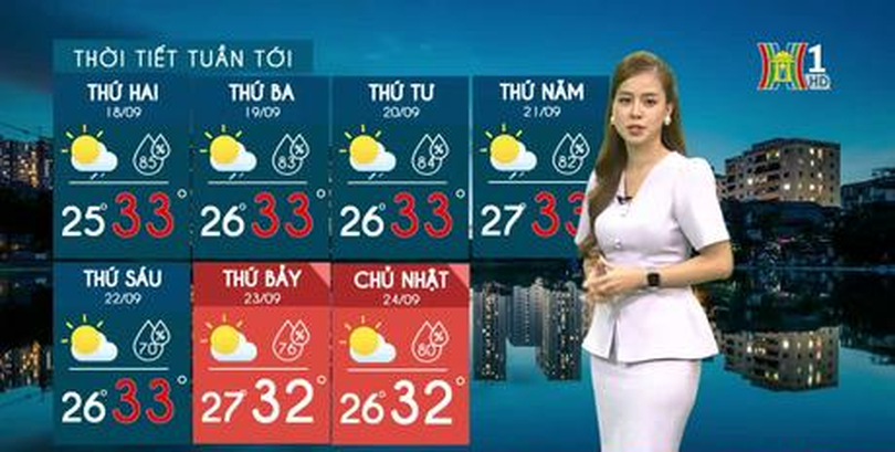 Dự báo thời tiết| 18/9/2023