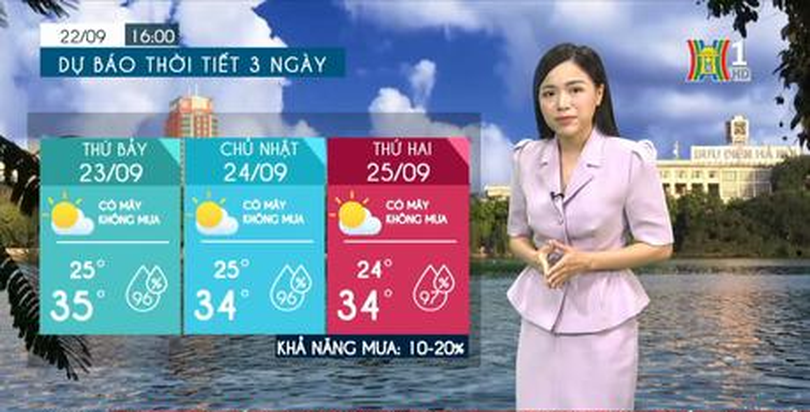 Dự báo thời tiết| 23/9/2023