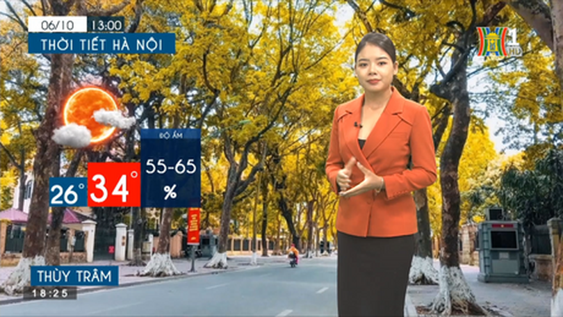 Dự báo thời tiết khu vực Hà Nội | 07/10/2023
