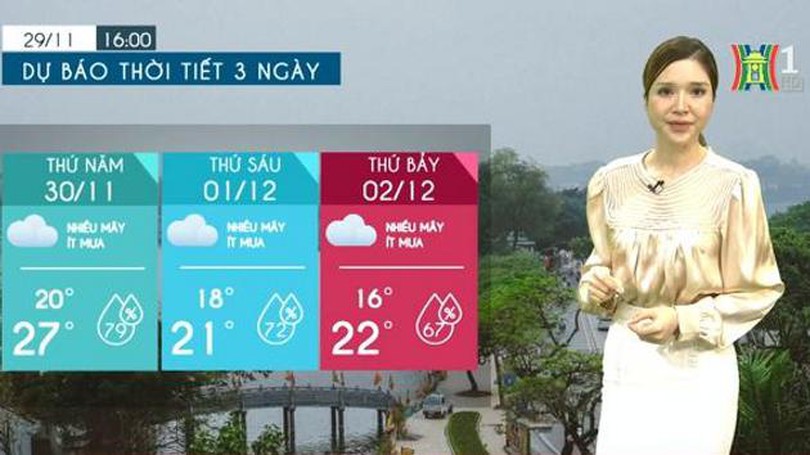 Dự báo thời tiết | 30/11/2023