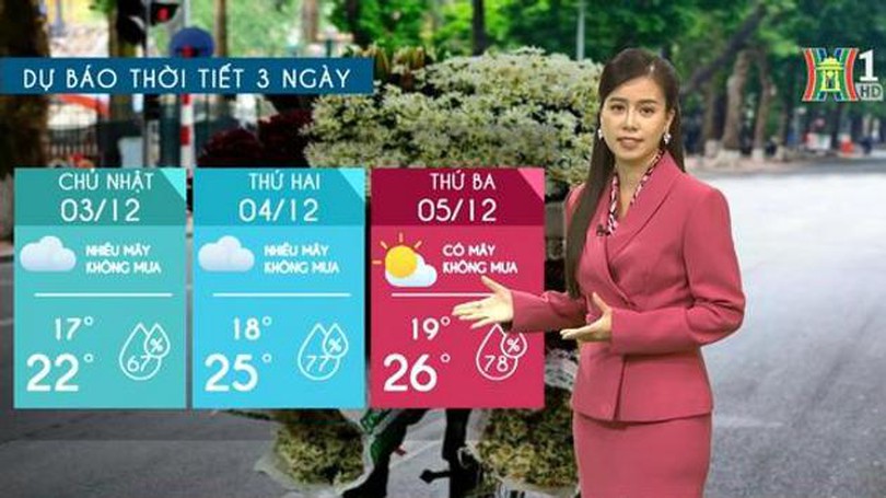 Dự báo thời tiết | 03/12/2023