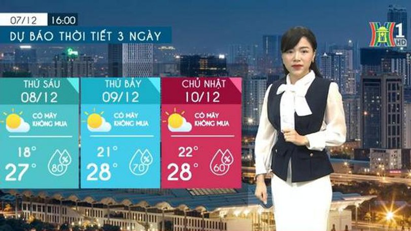 Dự báo thời tiết | 08/12/2023