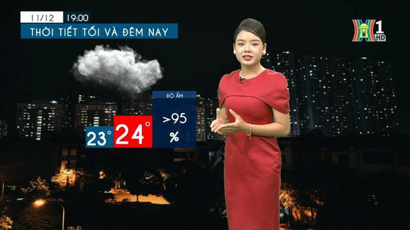 Dự báo thời tiết | 12/12/2023