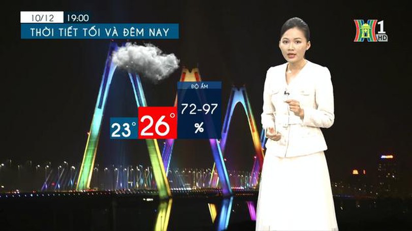 Dự báo thời tiết | 11/12/2023