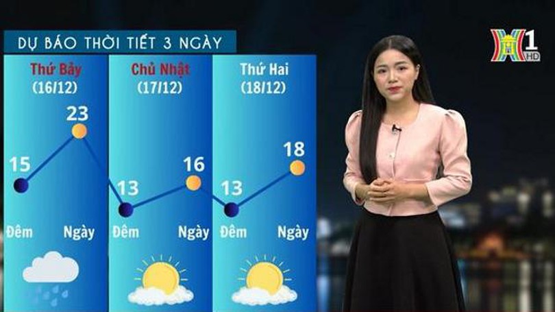 Dự báo thời tiết | 16/12/2023