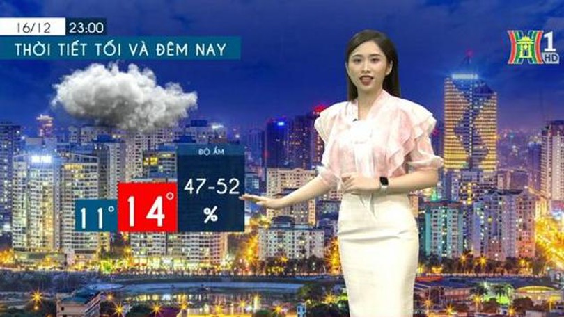 Dự báo thời tiết | 17/12/2023