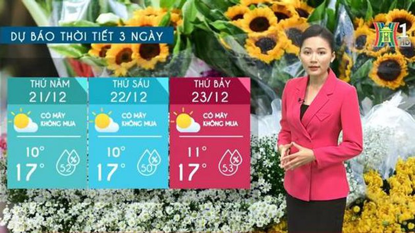 Dự báo thời tiết | 21/12/2023