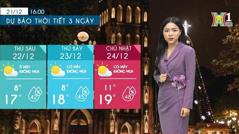 Dự báo thời tiết | 22/12/2023
