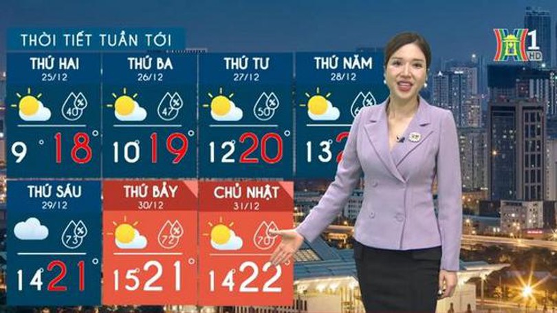 Dự báo thời tiết | 25/12/2023