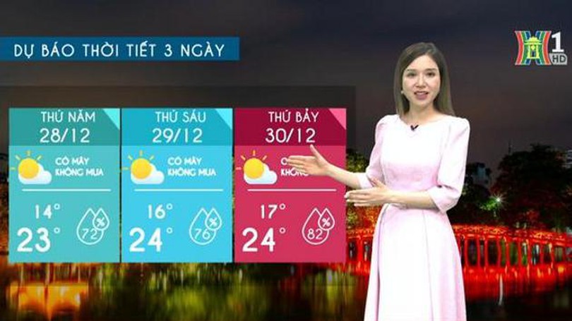 Dự báo thời tiết | 28/12/2023