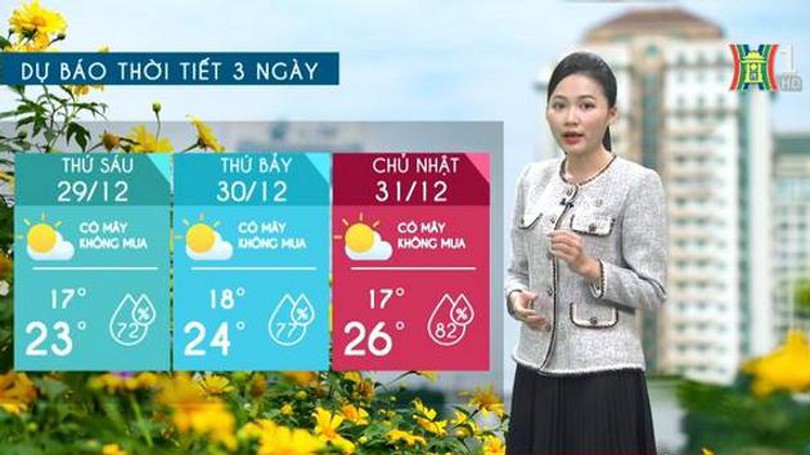 Dự báo thời tiết | 29/12/2023