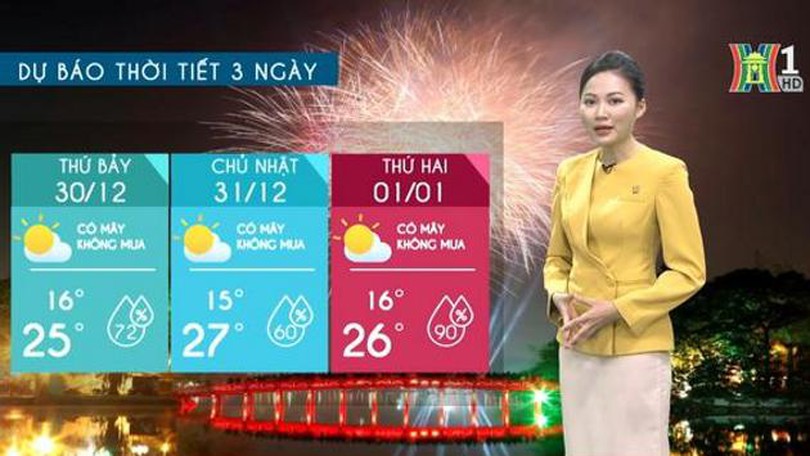 Dự báo thời tiết | 30/12/2023
