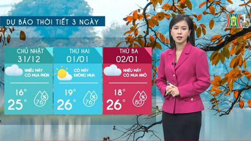 Dự báo thời tiết | 31/12/2023