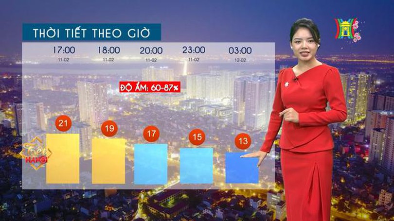 Dự báo thời tiết chiều và tối | 11/02/2024