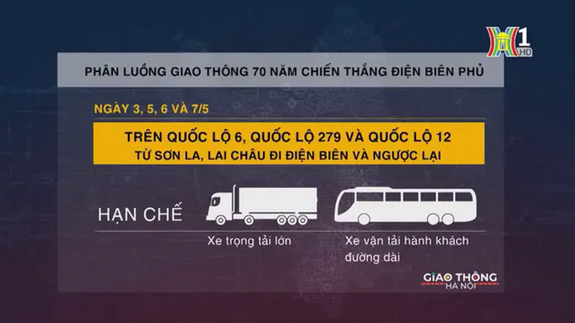 Phân luồng giao thông dịp Kỉ niệm 70 năm Chiến thắng ĐBP