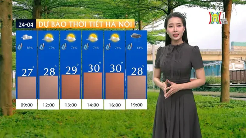 Dự báo thời tiết | 24/04/2024