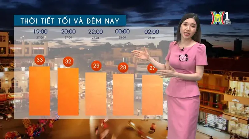 Dự báo thời tiết chiều và tối | 27/04/2024