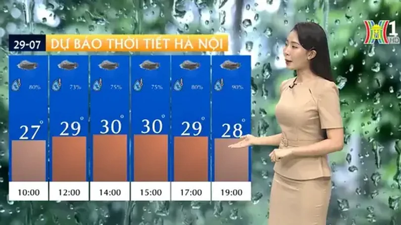 Dự báo thời tiết | 29/07/2024