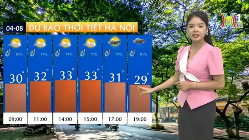Dự báo thời tiết | 04/08/2024